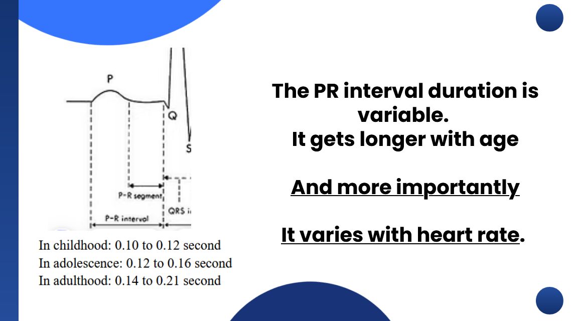PR interval vs age reference chart