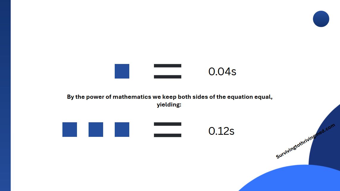 QRS complex labelled boxes diagram